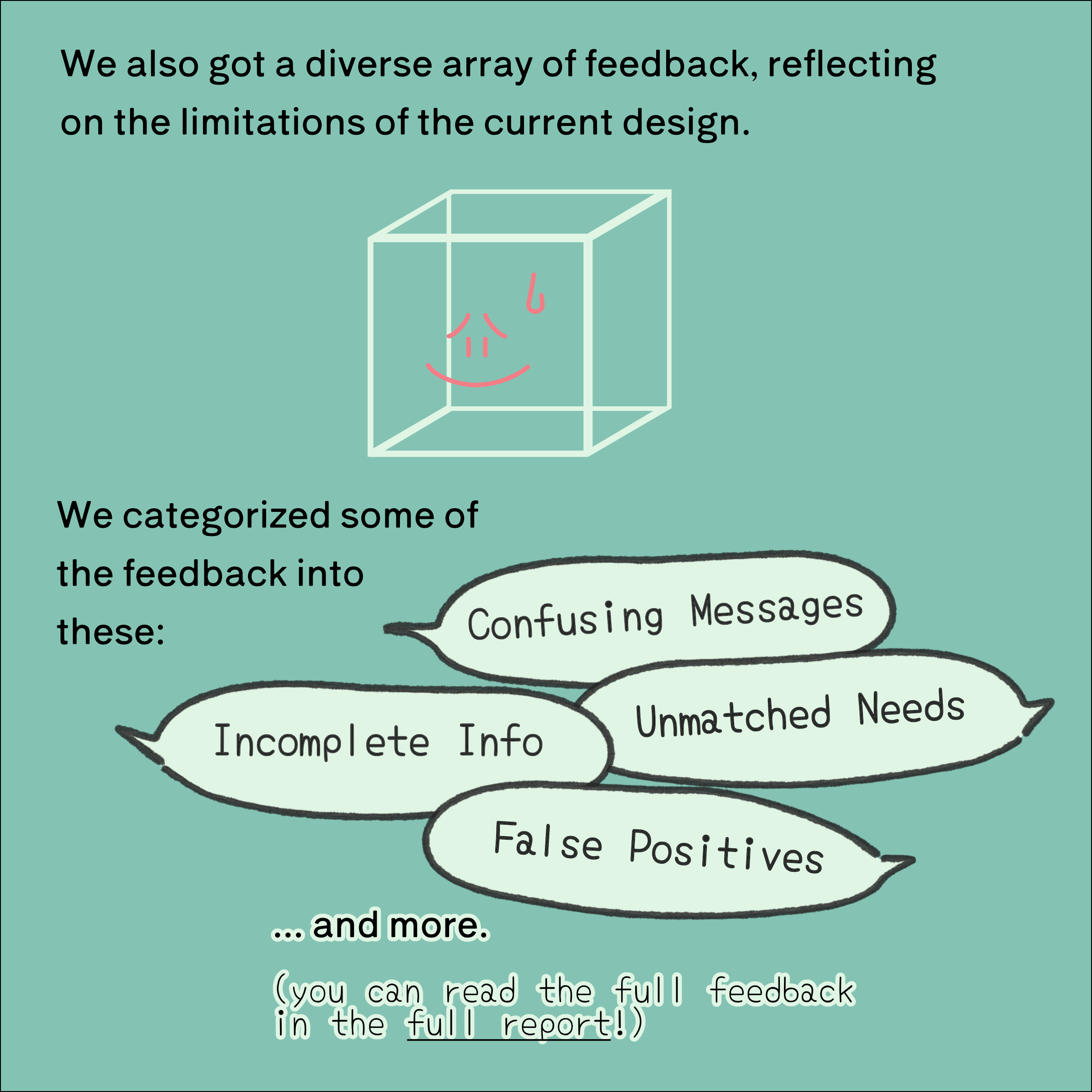 We also got a diverse array of feedback, reflecting on the limitations of the current design. We categorized some of the feedback into these: Confusing Messages, Unmatched Needs, Incomplete Info, False Positives ... and more. (you can read the full list of feedback at: https://observablehq.com/@almchung/2022-p5jsfes-survey#cell-1951)